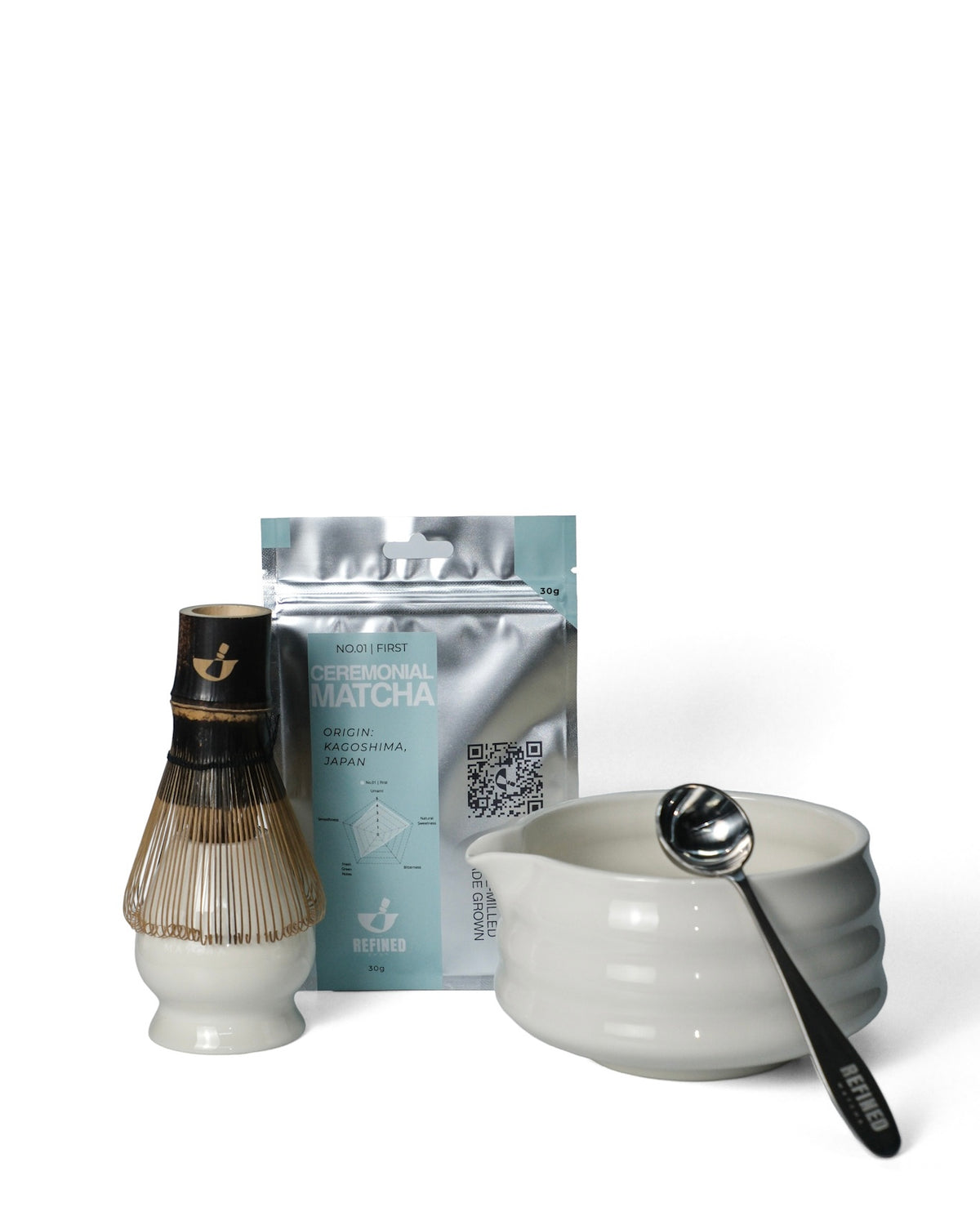 Essential Set